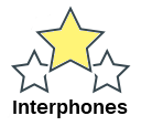 Interphones