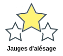 Jauges d'alésage