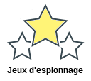 Jeux d'espionnage