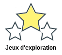 Jeux d'exploration