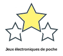 Jeux électroniques de poche