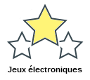 Jeux électroniques