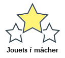 Jouets ŕ mâcher