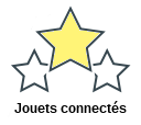 Jouets connectés