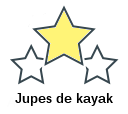 Jupes de kayak