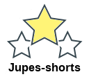 Jupes-shorts