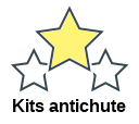 Kits antichute