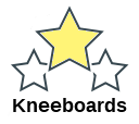 Kneeboards