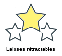 Laisses rétractables