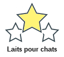 Laits pour chats