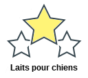 Laits pour chiens