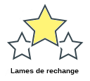 Lames de rechange