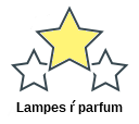 Lampes ŕ parfum