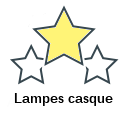 Lampes casque