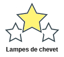 Lampes de chevet