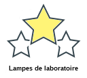 Lampes de laboratoire