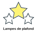 Lampes de plafond