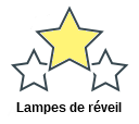 Lampes de réveil