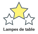 Lampes de table