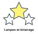 Lampes et éclairage