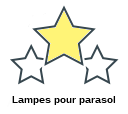 Lampes pour parasol