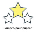 Lampes pour pupitre