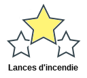 Lances d'incendie