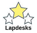 Lapdesks