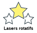 Lasers rotatifs