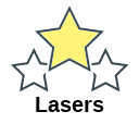 Lasers