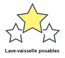 Lave-vaisselle posables