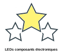 LEDs composants électroniques