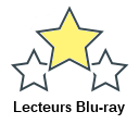 Lecteurs Blu-ray