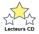 Lecteurs CD