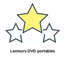 Lecteurs DVD portables