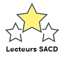 Lecteurs SACD