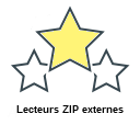 Lecteurs ZIP externes