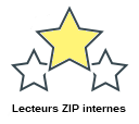 Lecteurs ZIP internes