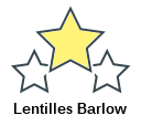 Lentilles Barlow