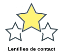 Lentilles de contact