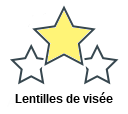 Lentilles de visée