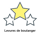 Levures de boulanger