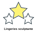 Lingeries sculptante