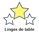 Linges de table