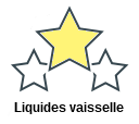 Liquides vaisselle