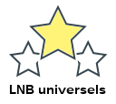 LNB universels
