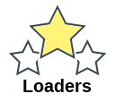 Loaders