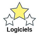 Logiciels