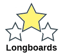 Longboards