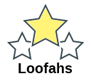 Loofahs